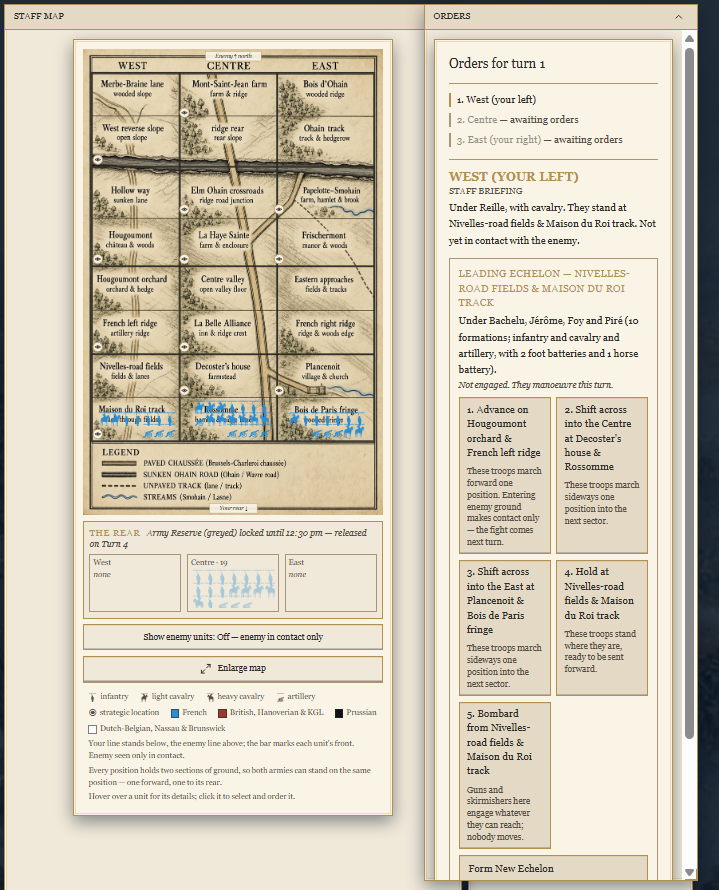 The game turn screen: the staff map on the left showing every named position across WEST, CENTRE and EAST, and the sector orders panel on the right listing the echelon choices for turn 1